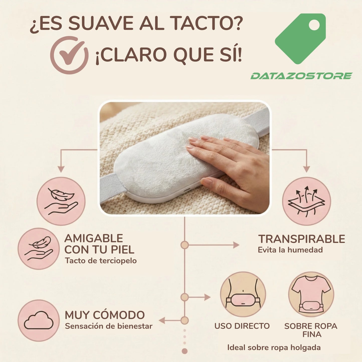 Cinturon Térmico y Masajeador Menstrual